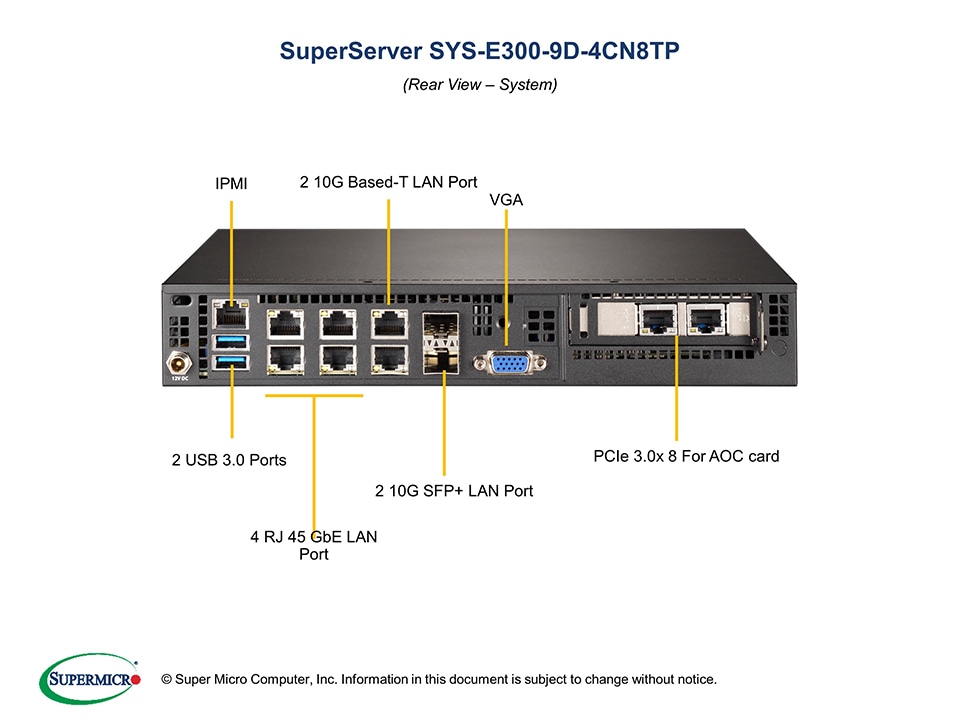 SYS-E300-9D-4CN8TP