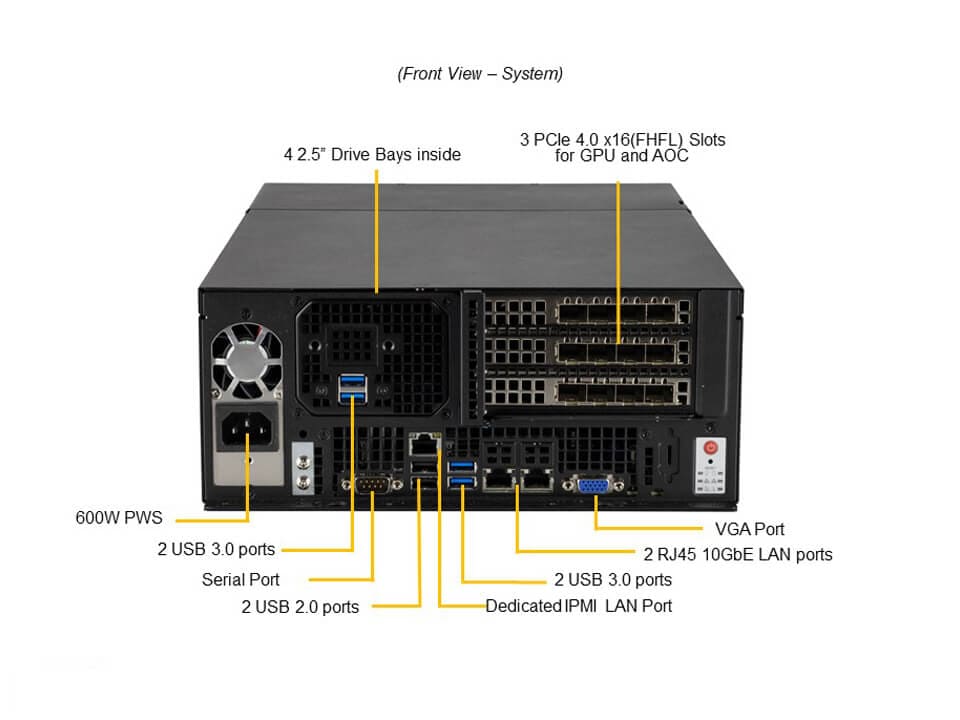 SYS-E403-12P-FN2T