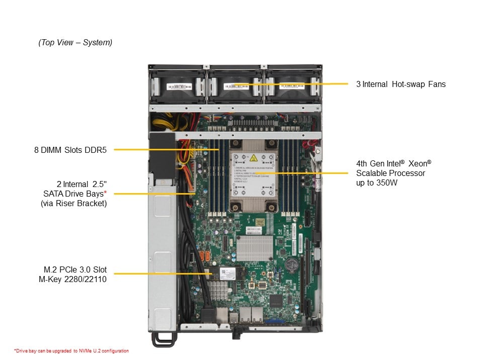 SYS-E403-13E-FRN2T