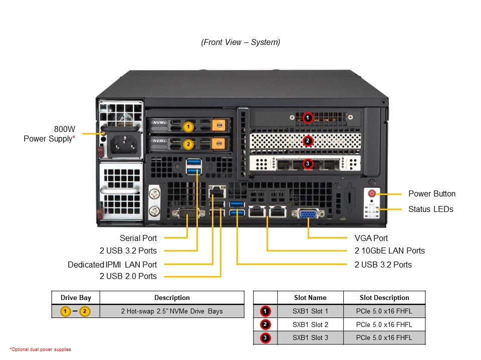 SYS-E403-13E-FRN2T