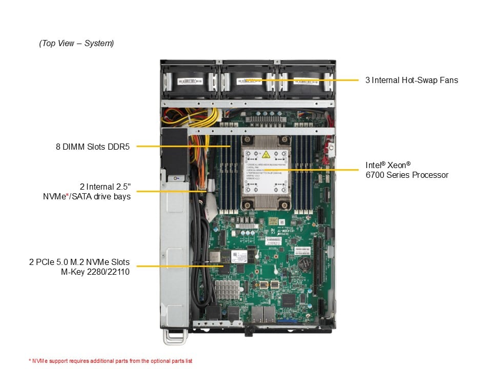 SYS-E403-14B-FRN2T