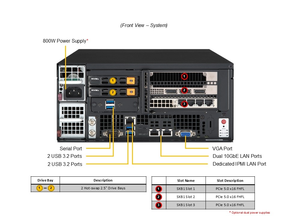 SYS-E403-14B-FRN2T