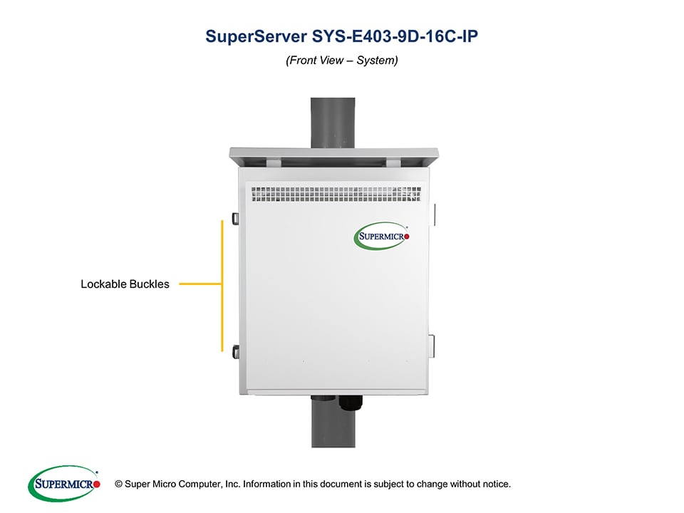 SYS-E403-9D-16C-IP