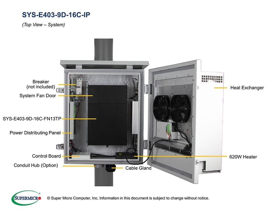 SYS-E403-9D-16C-IP