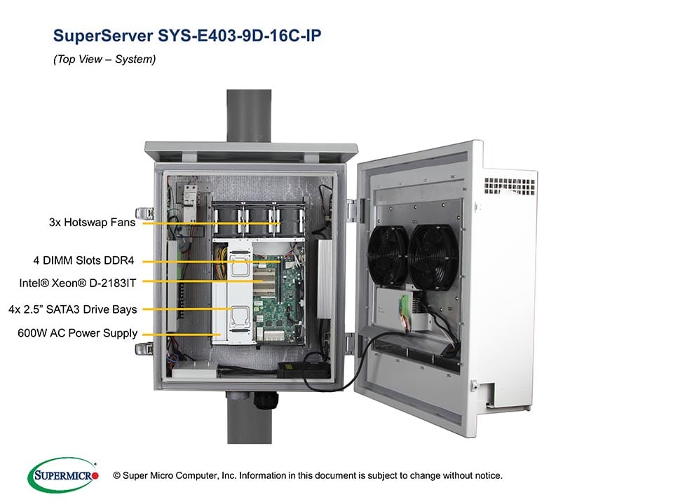 SYS-E403-9D-16C-IP