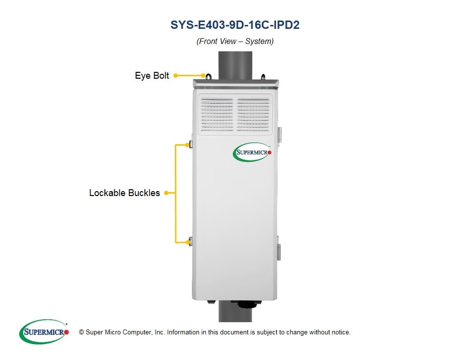 SYS-E403-9D-16C-IPD2
