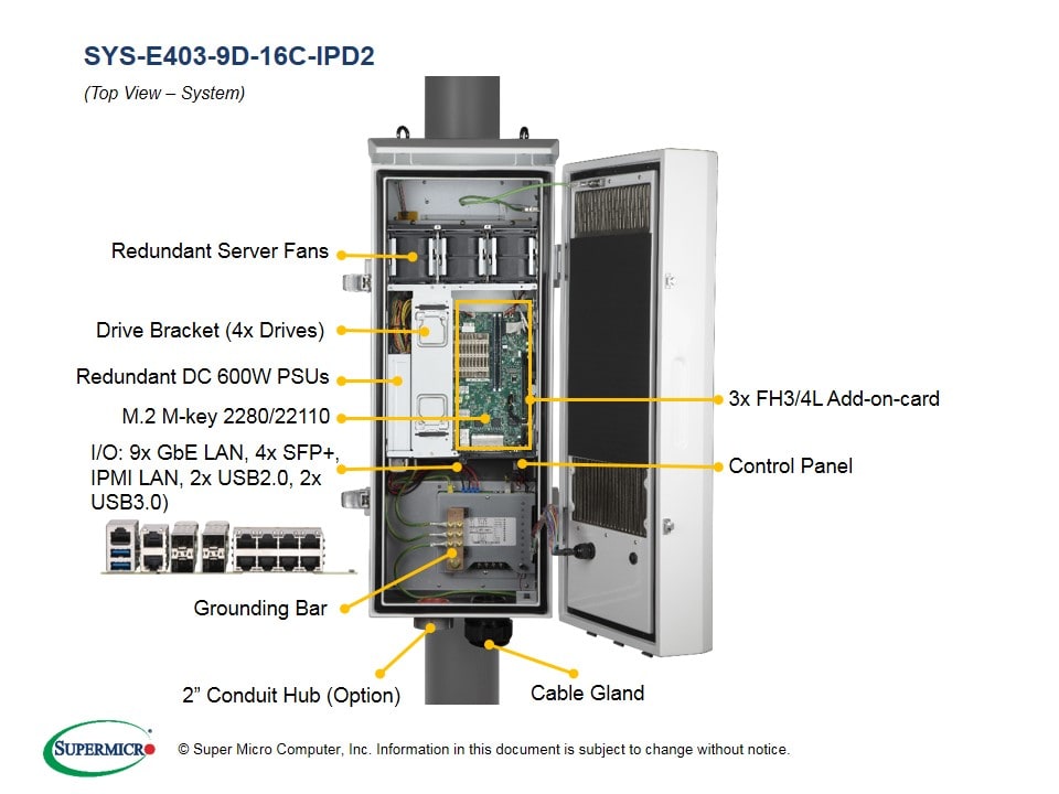 SYS-E403-9D-16C-IPD2