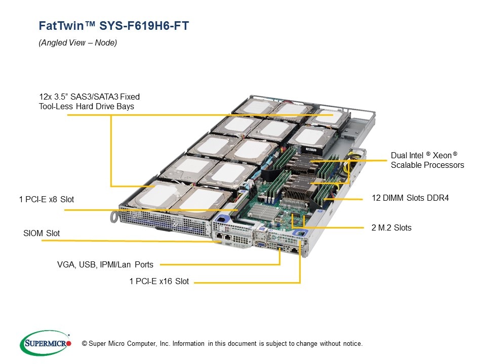 SYS-F619H6-FT