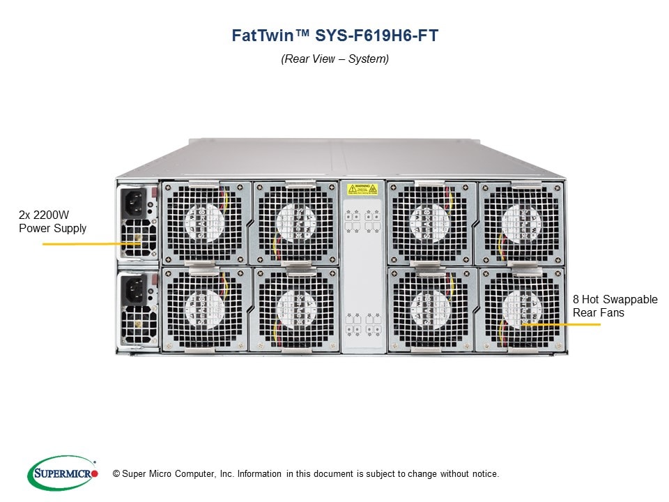 SYS-F619H6-FT