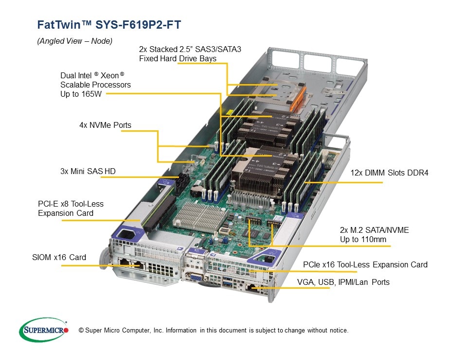 SYS-F619P2-FT
