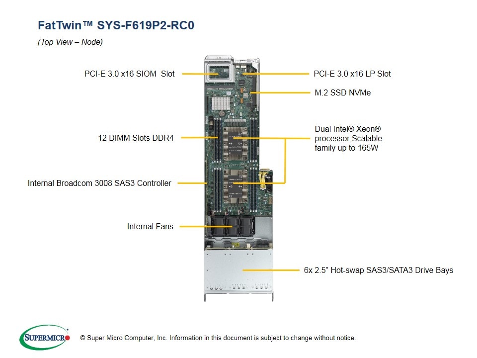 SYS-F619P2-RC0
