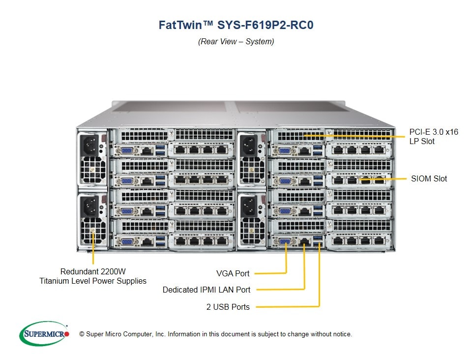 SYS-F619P2-RC0