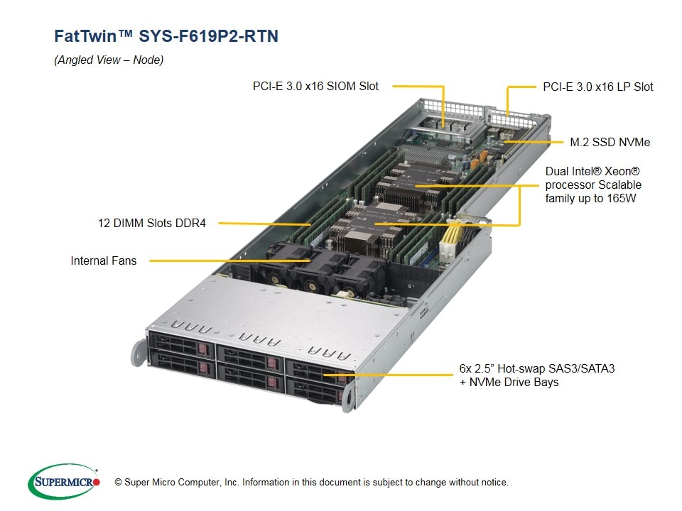 SYS-F619P2-RTN