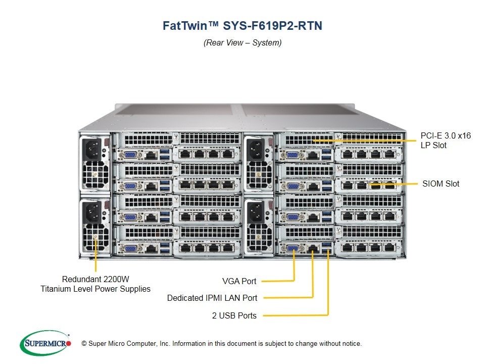 SYS-F619P2-RTN