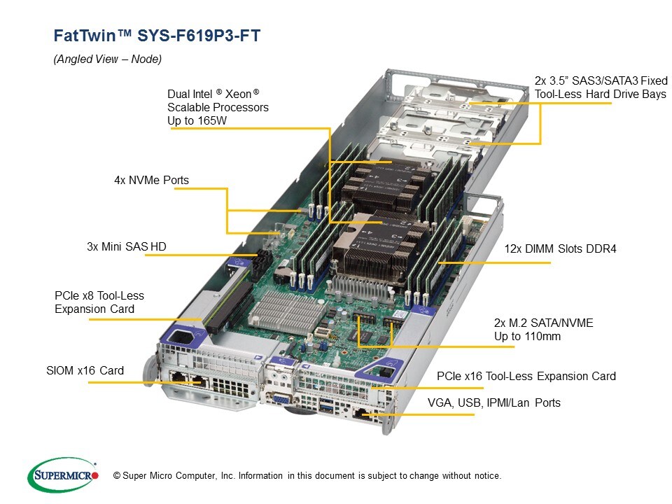 SYS-F619P3-FT