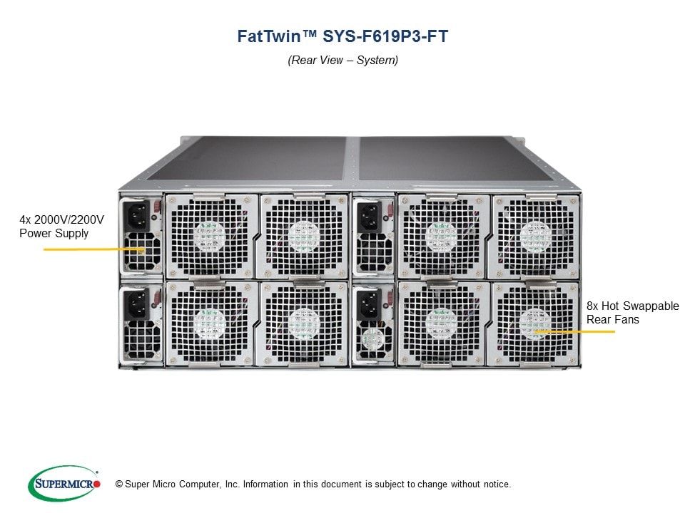 SYS-F619P3-FT