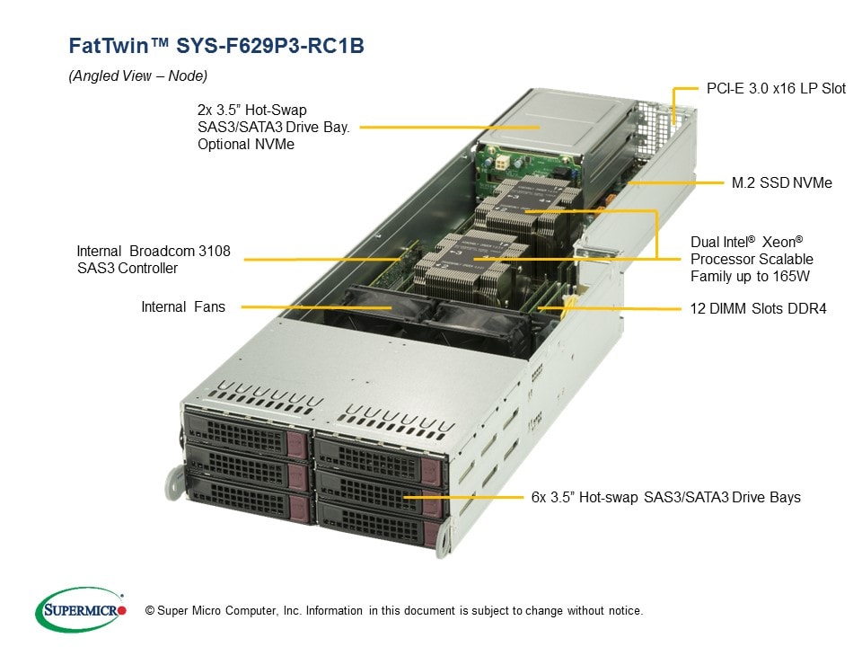 SYS-F629P3-RC1B