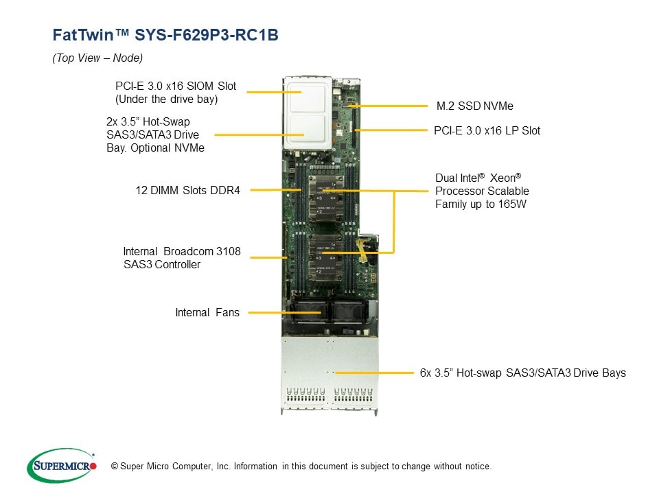 SYS-F629P3-RC1B
