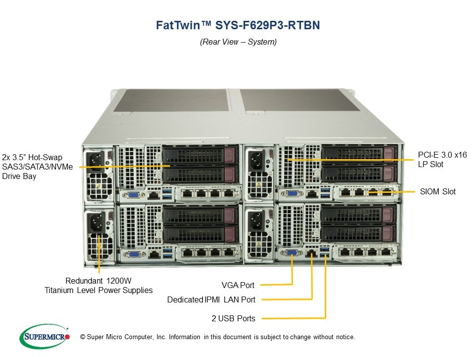 SYS-F629P3-RTBN
