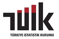 Kamu Kurum ve Kuruluşları